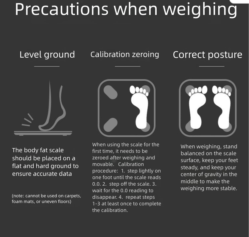Electronic Scale Body Fat Scale Household Human Body Fat Scale Intelligent Weight Scale Supporting HUAWEI HiLink