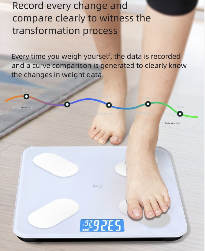 Electronic Scale Body Fat Scale Household Human Body Fat Scale Intelligent Weight Scale Supporting HUAWEI HiLink
