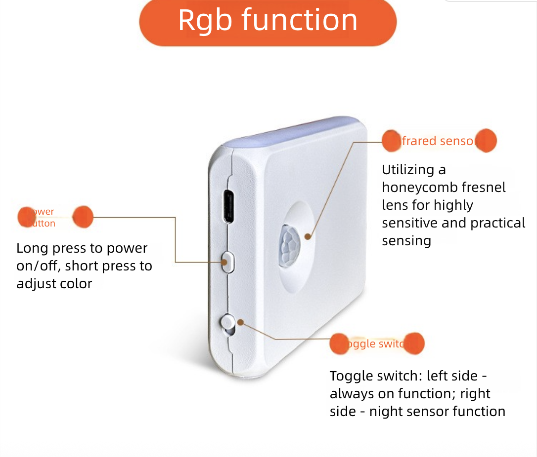 Intelligent Induction Night Light LED Human Body Infrared Type-C Charging Wireless Magnetic Night Light for Home Lighting Wall Lights