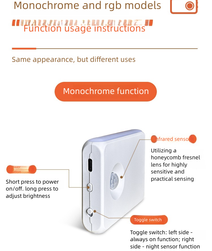 Intelligent Induction Night Light LED Human Body Infrared Type-C Charging Wireless Magnetic Night Light for Home Lighting Wall Lights