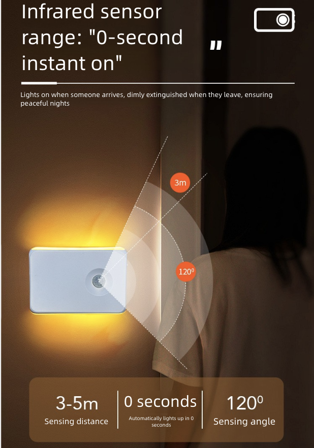 Intelligent Induction Night Light LED Human Body Infrared Type-C Charging Wireless Magnetic Night Light for Home Lighting Wall Lights