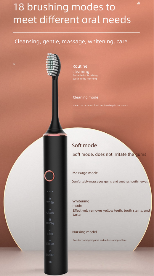 Soft-Bristle Electric Toothbrush with 18 Modes Metal Shaft USB Charging Sonic Brushing for Home Use Powered Toothbrushes