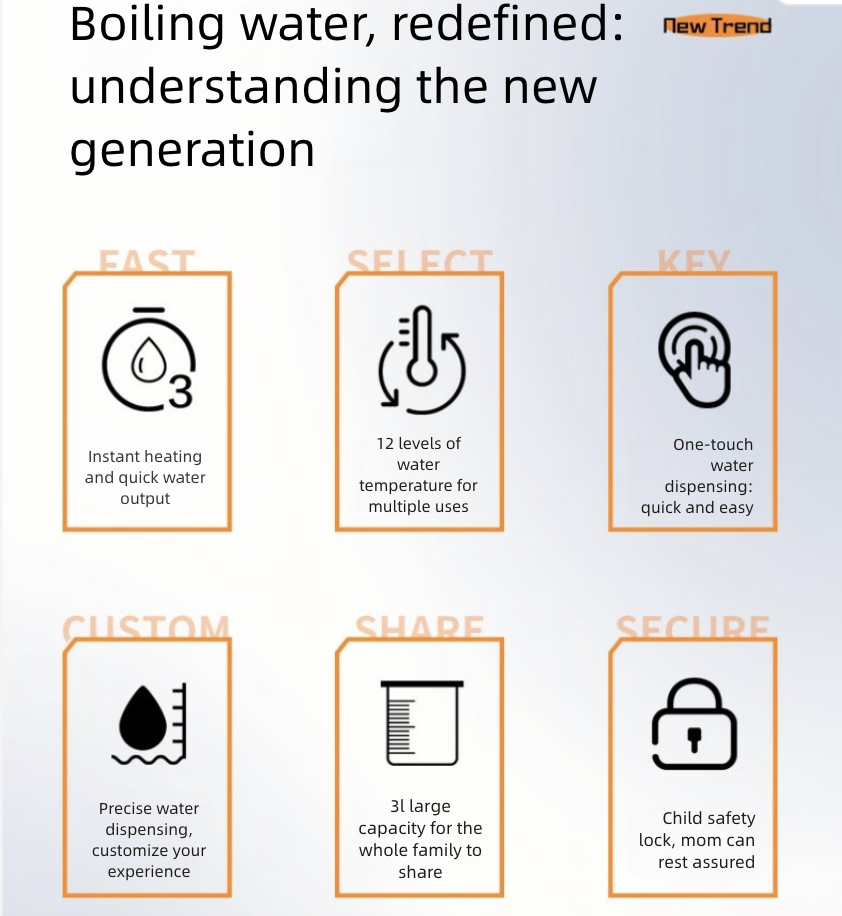 3L Hot Water Dispenser Desktop One Click Instant Water Dispenser Household Small Boiling Water Tank