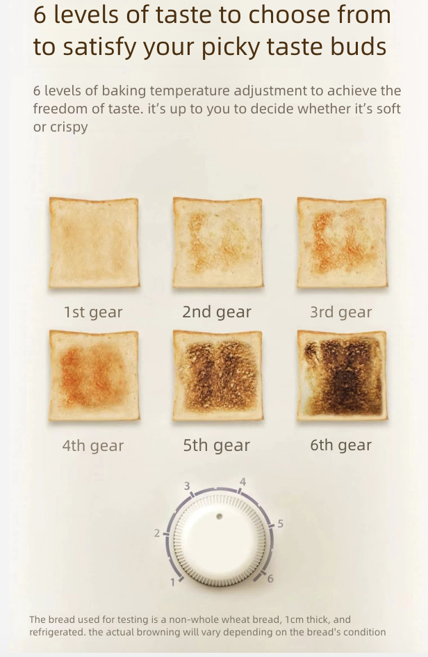 Bread Machines Small Kitchen Appliances Home Bread Toaster Multi-Function Toaster Oven Bread Maker Breakfast Maker Sandwich Maker