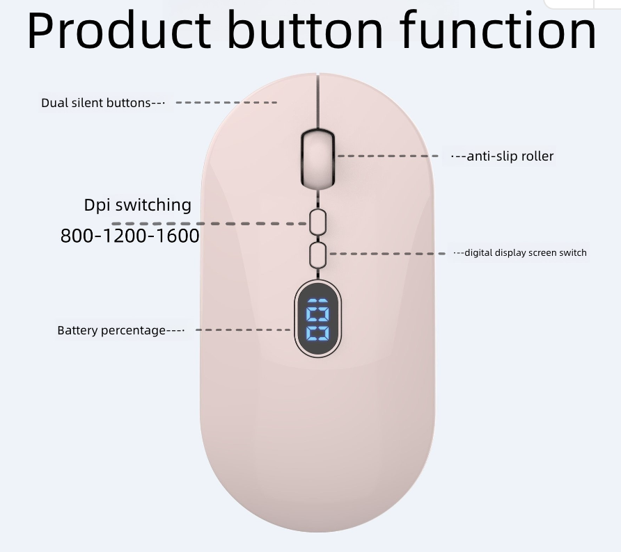 Rechargeable Mouse Wireless Mouse Bluetooth New Wireless Mouse Charging Silent Operation Power Display Business Office Use
