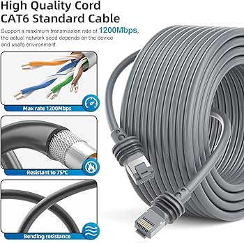 Starlink Gen 3 Cable 150FT / 46 Meters for Standard V3 V4 Replacement Extension Cable IP68 Waterproof Cable High Speed Data Transfer