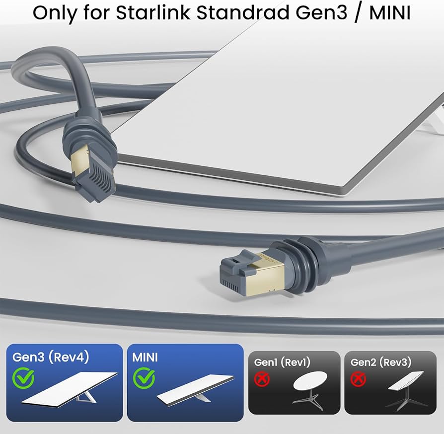 Starlink Gen 3 Cable 150FT / 46 Meters for Standard V3 V4 Replacement Extension Cable IP68 Waterproof Cable High Speed Data Transfer