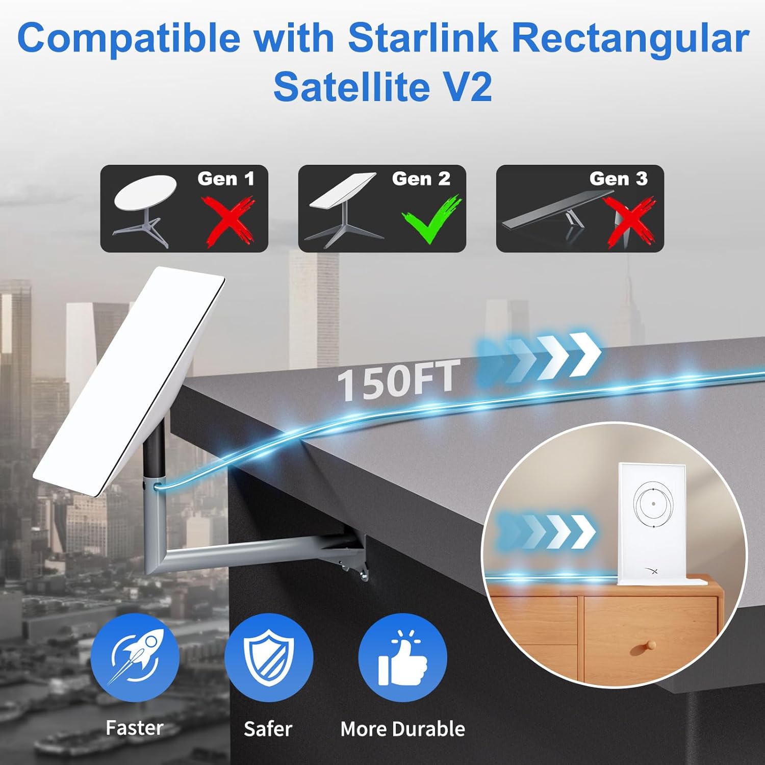 Starlink Gen 2 Cable 150FT(46M) for Standard Actuated V2 Replacement Extension Cable IP68 Waterproof Cable