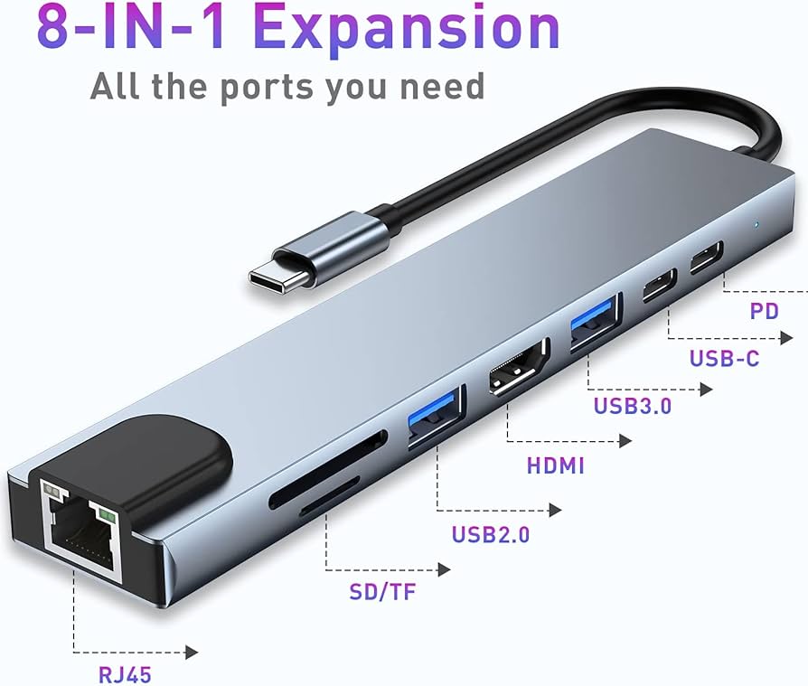 4K High Speed 8 in 1 USB LAN HDMI Hub - Type C 3.1 to HDTV UltraHD LAN Ethernet USB3.0 USB 2.0 TF SD Card Slot Reader Type C Charge Hub for Apple, Android, Windows, Chrome Devices