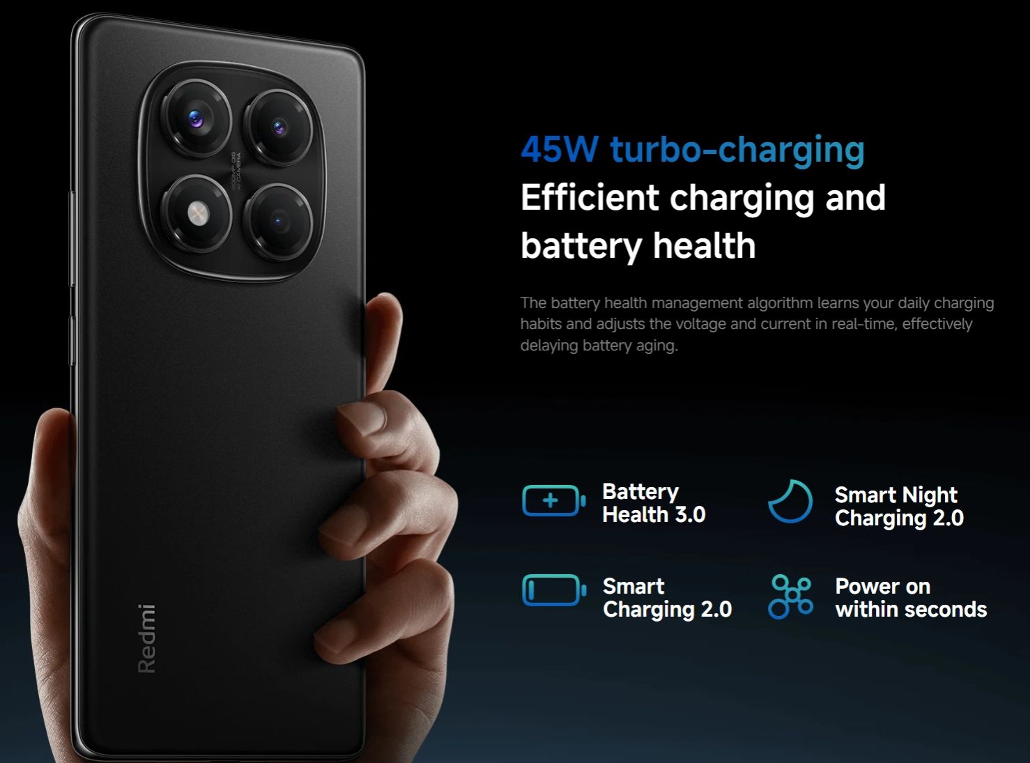 Brand New XIAOMI Redmi Note 14 Pro 8GB+256GB 6.67" 120Hz AMOLED Display 200MP Camera IP64 Dust and Splash Resistant 5500mAh Battery Under-display Fingerprint 45W Fast Charging Smart Phones