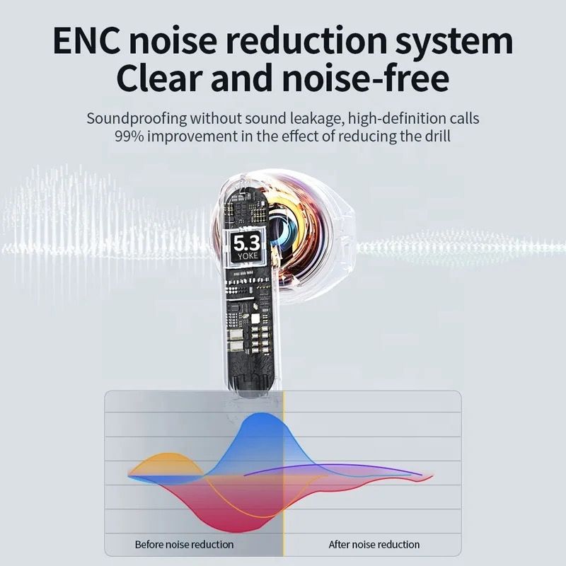 Wireless Earbuds, Airpods4.0 Bluetooth 5.3 Earbuds Stereo Bass, Bluetooth Earphones in Ear Noise Cancelling Mic, Earphones IP7 Waterproof Sports, 32H Playtime Mini Charging Case  for  Android IOS