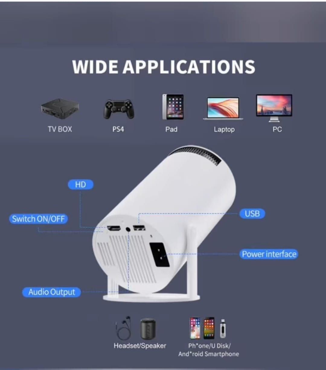 2025 PORTABLE HD SMART ANDROID MINI PROJECTOR, the best way to enjoy movies, football matches, presentations and you can carry it anywhere you go!
