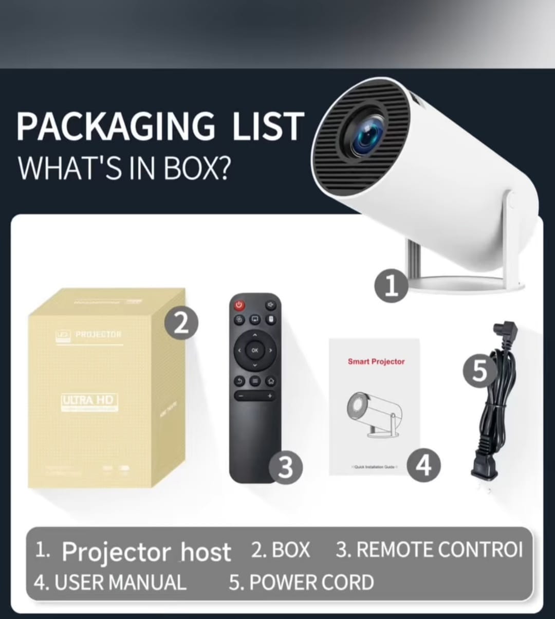 2025 PORTABLE HD SMART ANDROID MINI PROJECTOR, the best way to enjoy movies, football matches, presentations and you can carry it anywhere you go!