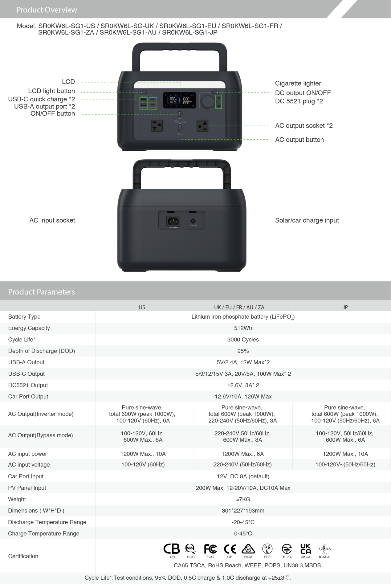 Hinen Portable Power Station 600W Rated Power Backup All-In-One Power Unit 2 Year Warranty - PS600