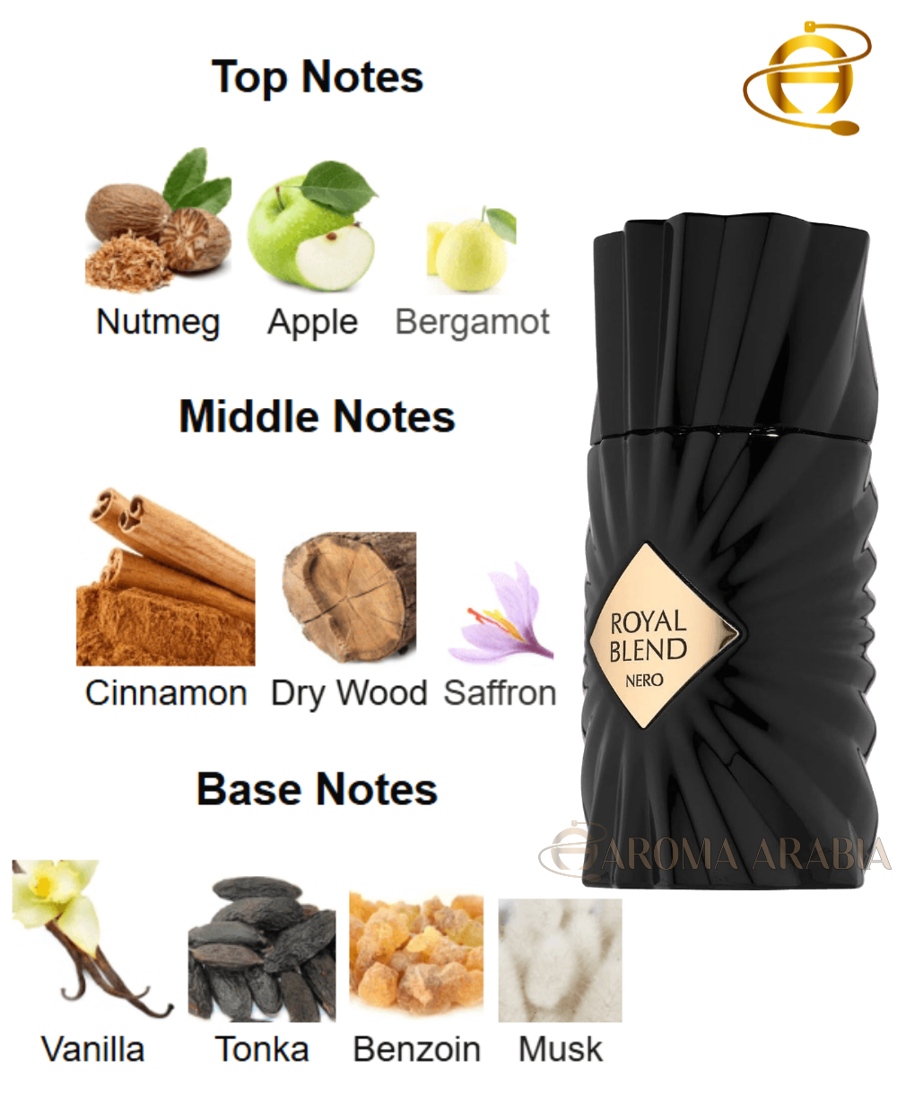 Royal Blend Nero De Parfum 100ml Unisex By French Avenue Royal Blend Nero Perfume Sweet, Gourmand Fragrance