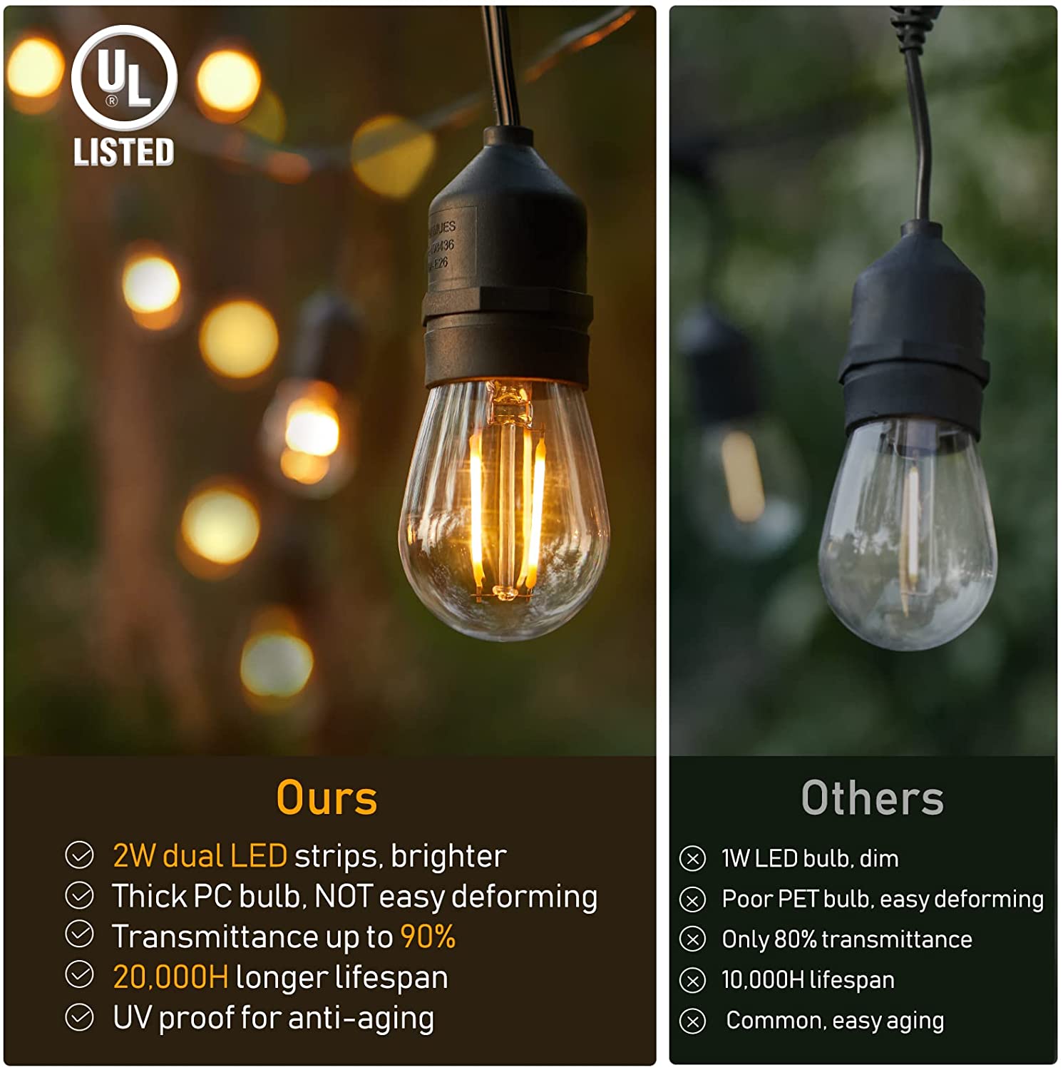 Garden Bulbs Lights Christmas Xmas 240V LED Bulbs15M Decoration Holiday String Outdoor Fairy