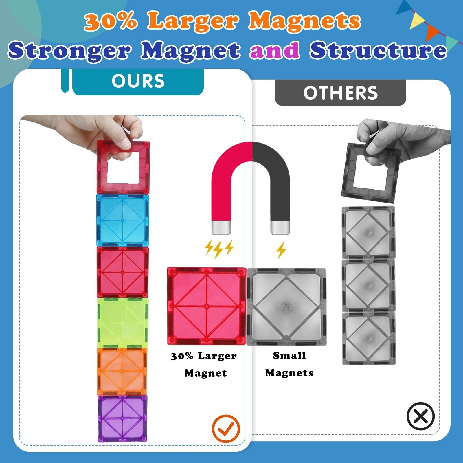 104 pcs Magnetic Tiles Building Blocks Car Construction Toy Gift kids Children Baby