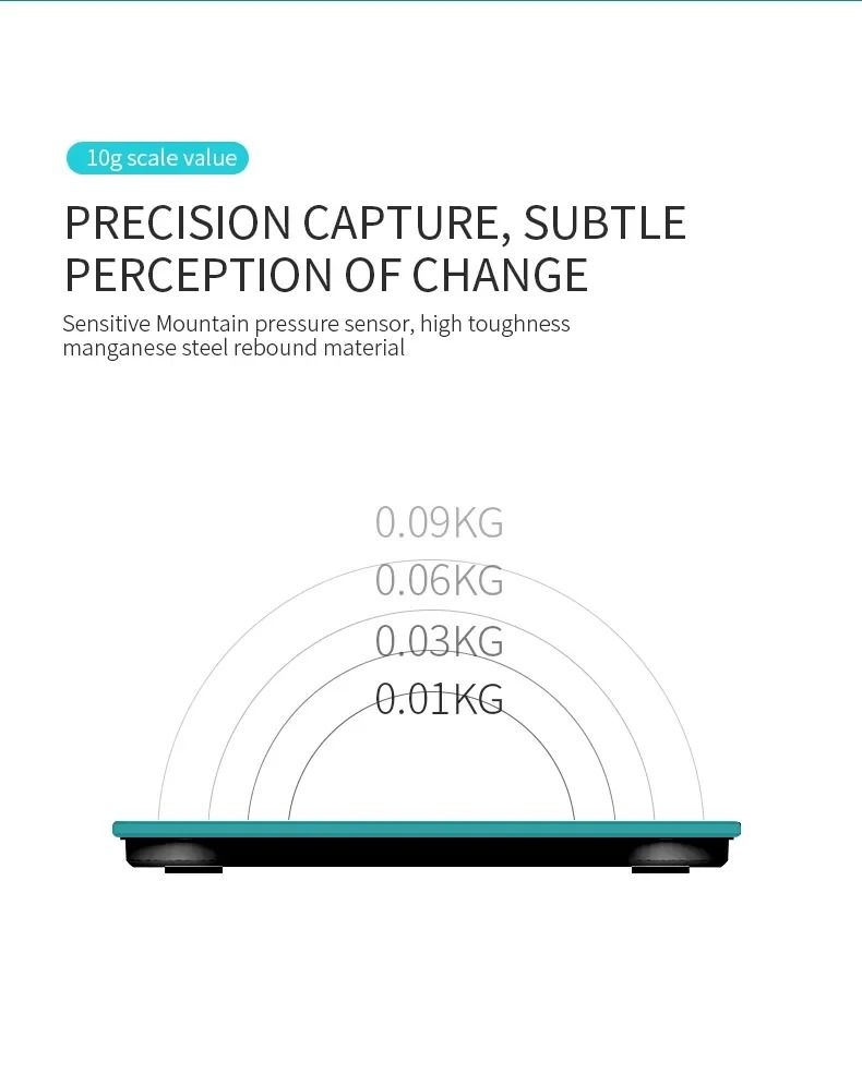 Rechargeable BMI Bathroom Weighing Body Scale Smart Backlit display IOS Android app