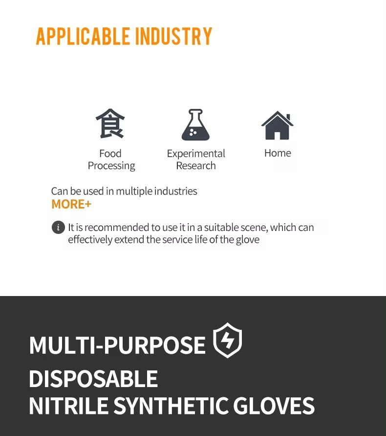 BLUE Nitrile Gloves Powder-Free Medical Grade Examination Gloves 3.5gsm.Gatanamo Food handling Kitchen Tattoo Rubber Silicone