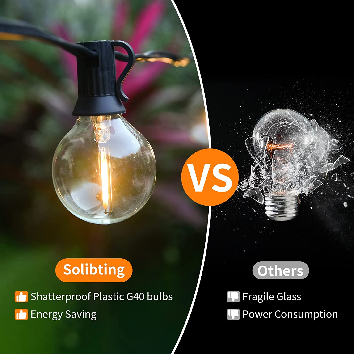 Outdoor SOLAR Garden Lights Waterproof Weather proof Fairy G40 Solar String Lights 15 Bulb 50 Foot bulbs