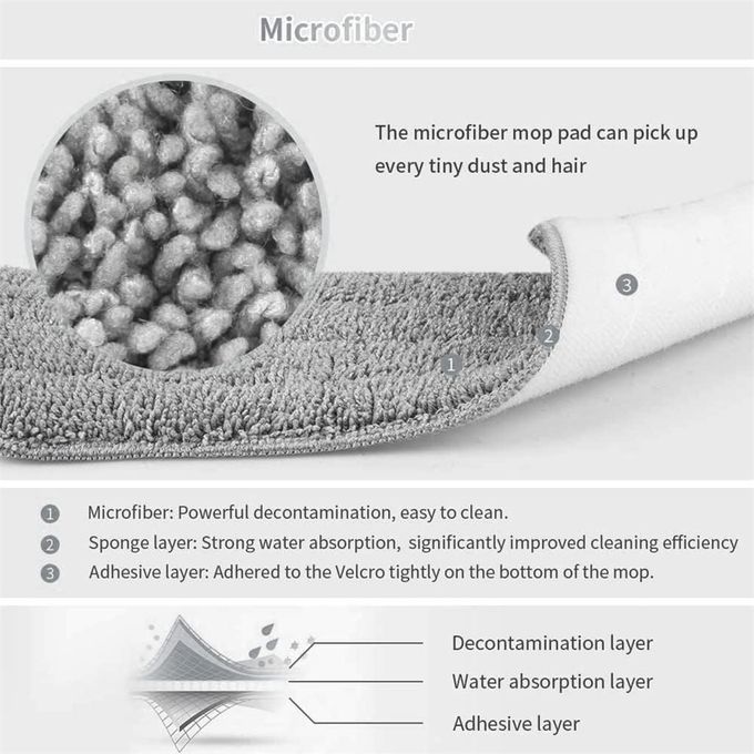 Generic Portable Spray Mop -Eco-Friendly & Fast -in-1 Wet/Dry Microfiber Mop Microfiber Mop with refillable spray bottle and washable Microfiber Pad Cleans multiple surfaces: