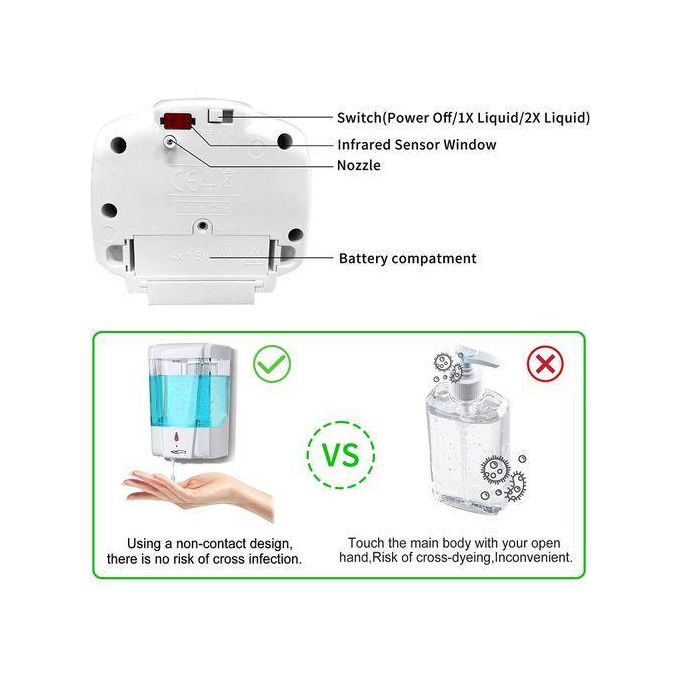 Best price for 700ml Capacity Automatic Soap Dispenser Touchless Sensor ...