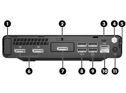 REFUBLISHED HP ELITEDESK 800 G3 DESKTOP  COI5 7TH GENERATION 8GBRAM 256GBSSD
Performance: Reliable and efficient for business, home office, and everyday computing needs