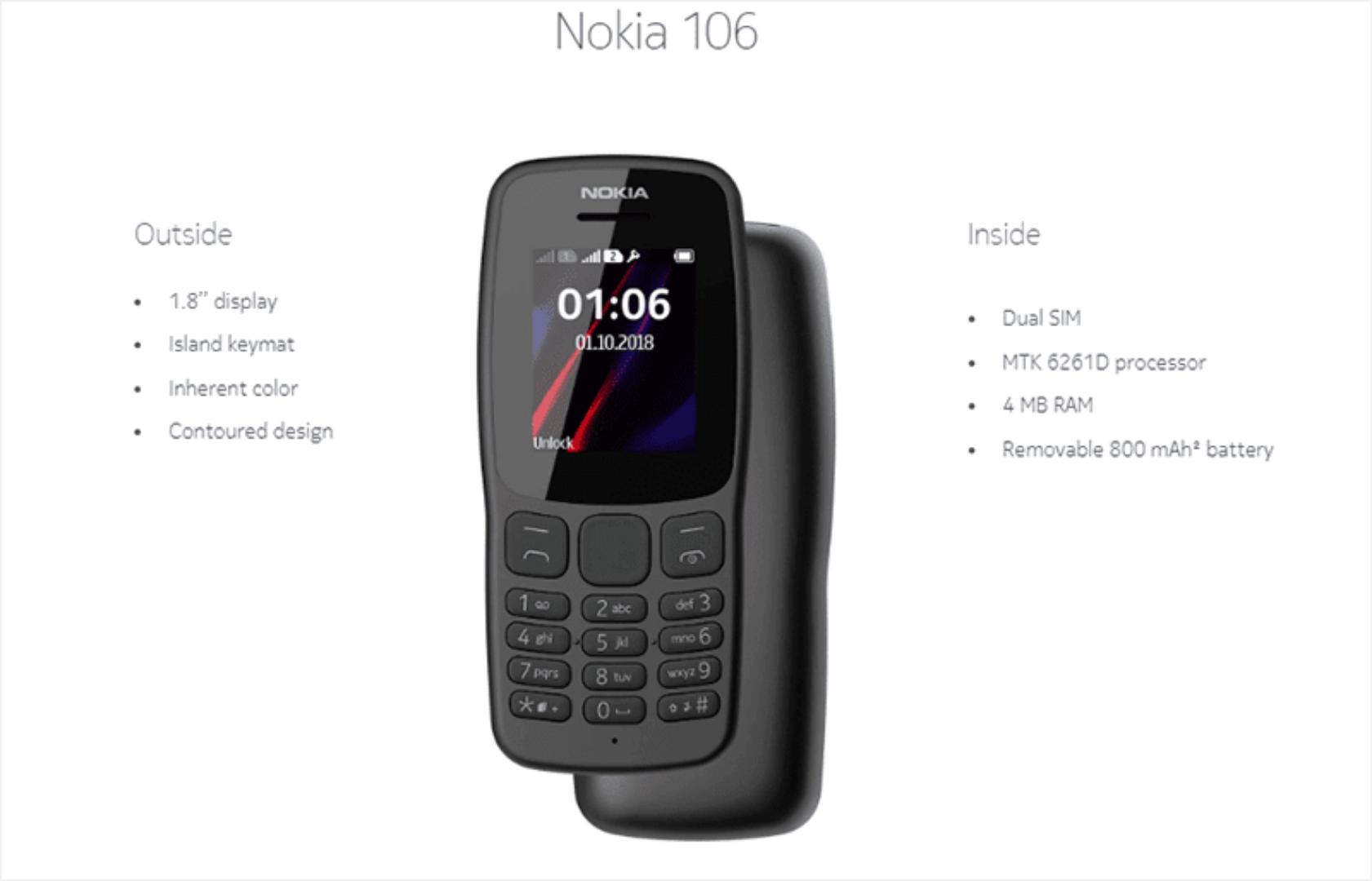 Brand New original Nokia 106 with a free charger