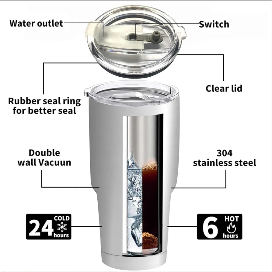 1pc 1000ml Travel tumbler with straw made of high stainless steel,Double-layer vacuum insulation design, which can keep your drink hot for 6 hours and cold for 12 hours,