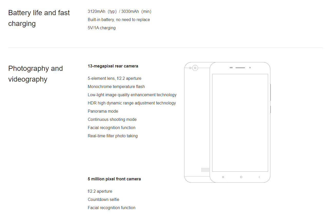 Refurbished  xiaomi / redmi 4a 16GB+2GB 5.45 inches 13PM+5PM 3120mAh dual sim Qualcomm processor