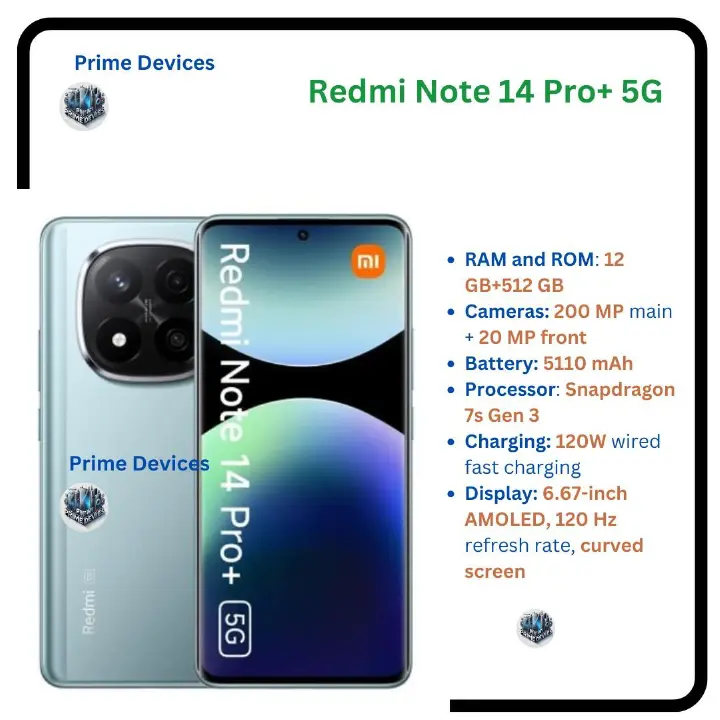Brand New Redmi Note 14 pro+ 5G Smartphone 12GB+512GB ROM 6.67" Curved AMOLED display 200MP main camera 5110mAh Battery Dual SIM Water & Dust Resistant In-screen fingerprint 120W HyperCharge