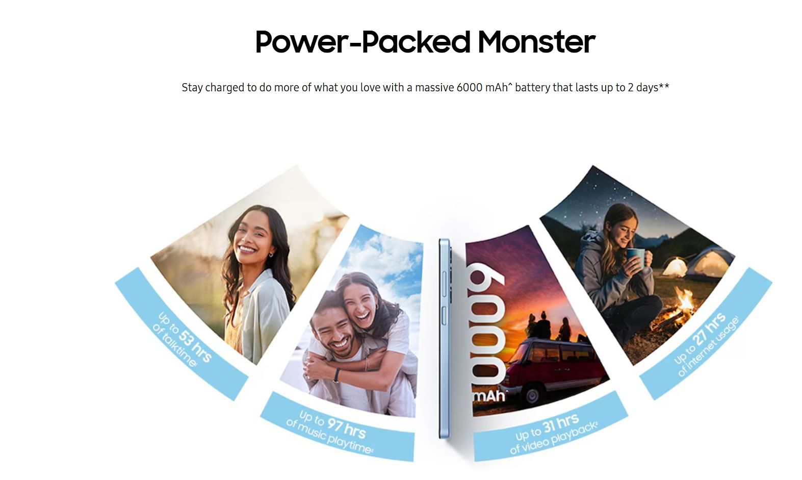 [Brand New] Samsung Galaxy M35 5G 128GB+6GB 6.6" 120Hz Super AMOLED Display 50MP Camera Huge 6000mAh Battery 25W Super Fast Wired Charging Exynos 1380 Processor(5nm) A56 14C Smartphone Mobile Phone
