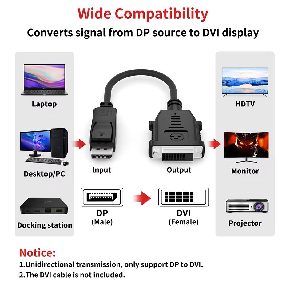 DisplayPort to DVI Cable – High-Resolution Adapter Cable – Connect DisplayPort Source to DVI Monitor, Projector, or Display