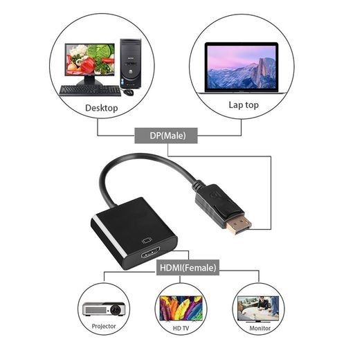 DisplayPort to HDMI Adapter – High-Resolution Display Converter for Connecting DisplayPort Source to HDMI Monitor, TV, or Projector