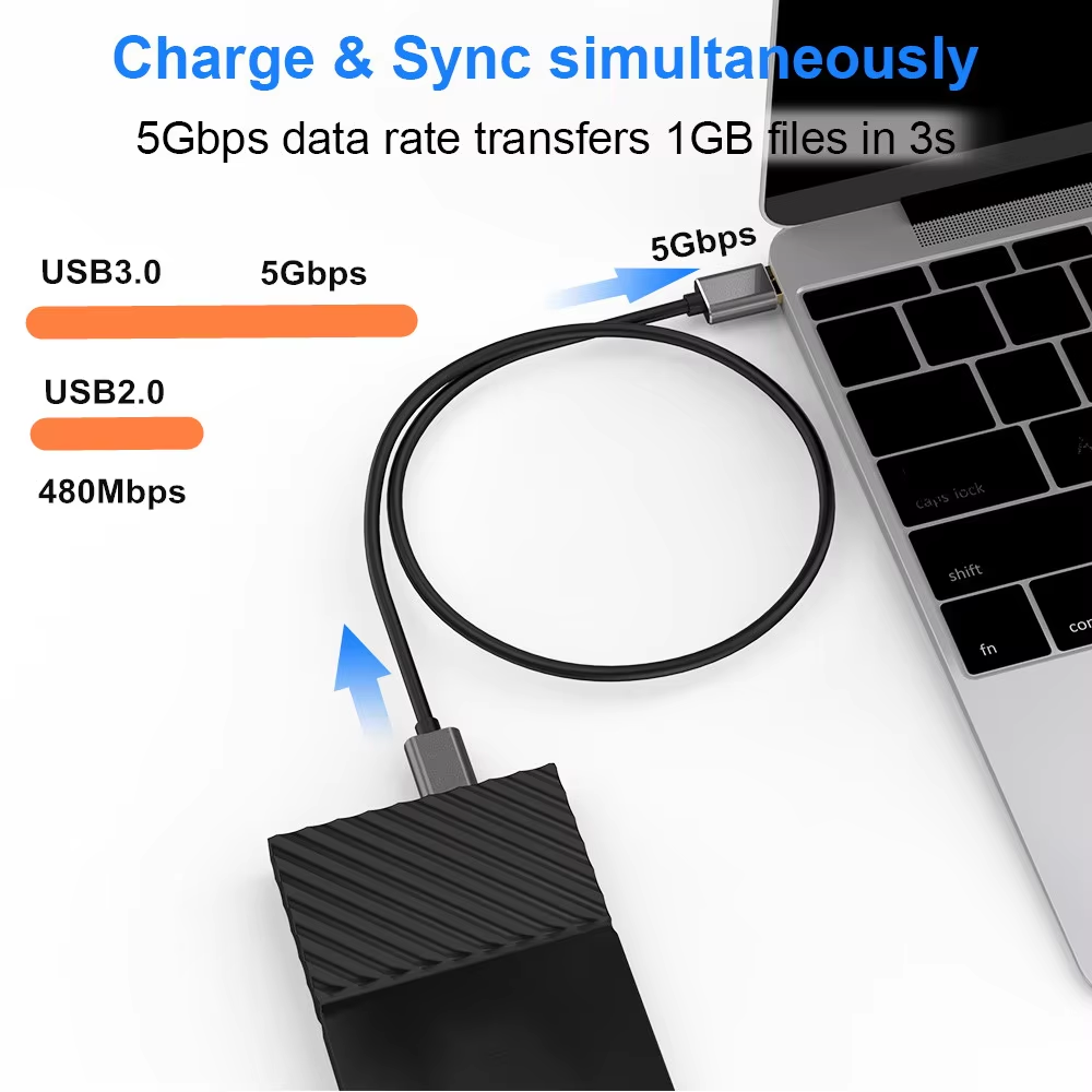 USB 3.0 to SATA Hard Disk Cable – High-Speed External Hard Drive Connector for 2.5" SATA HDD/SSD SATA SSD and HDD Data Transfer