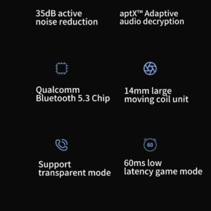 Open Ear Clip Wireless Earbuds Bluetooth, Sports Earphones Built-in Microphone with Earhooks & Ear Hook, Wireless Charging Case & Display, Waterproof Fitness Headphones for Exercise