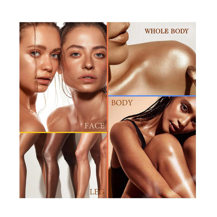 dr davey RETINOL + Ferulic Acid Age Rewind Body Lotion. Moisturizes, Slows Aging, Firms, Moisturizes, Removes Wrinkles, Fine Lines, Is Age Deying & Fights Visible sun damage