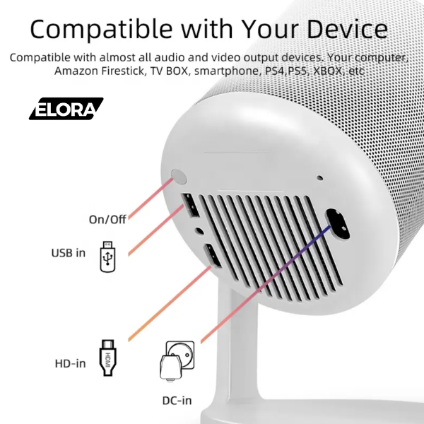 New HY300 Pro Projector
