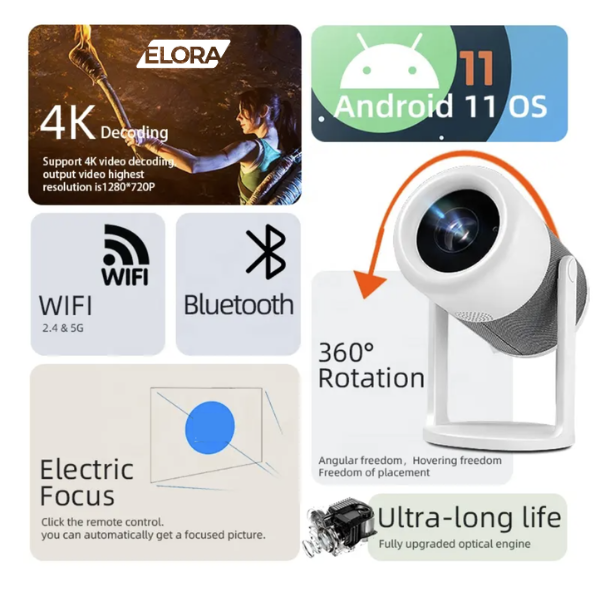 New HY300 Pro Projector