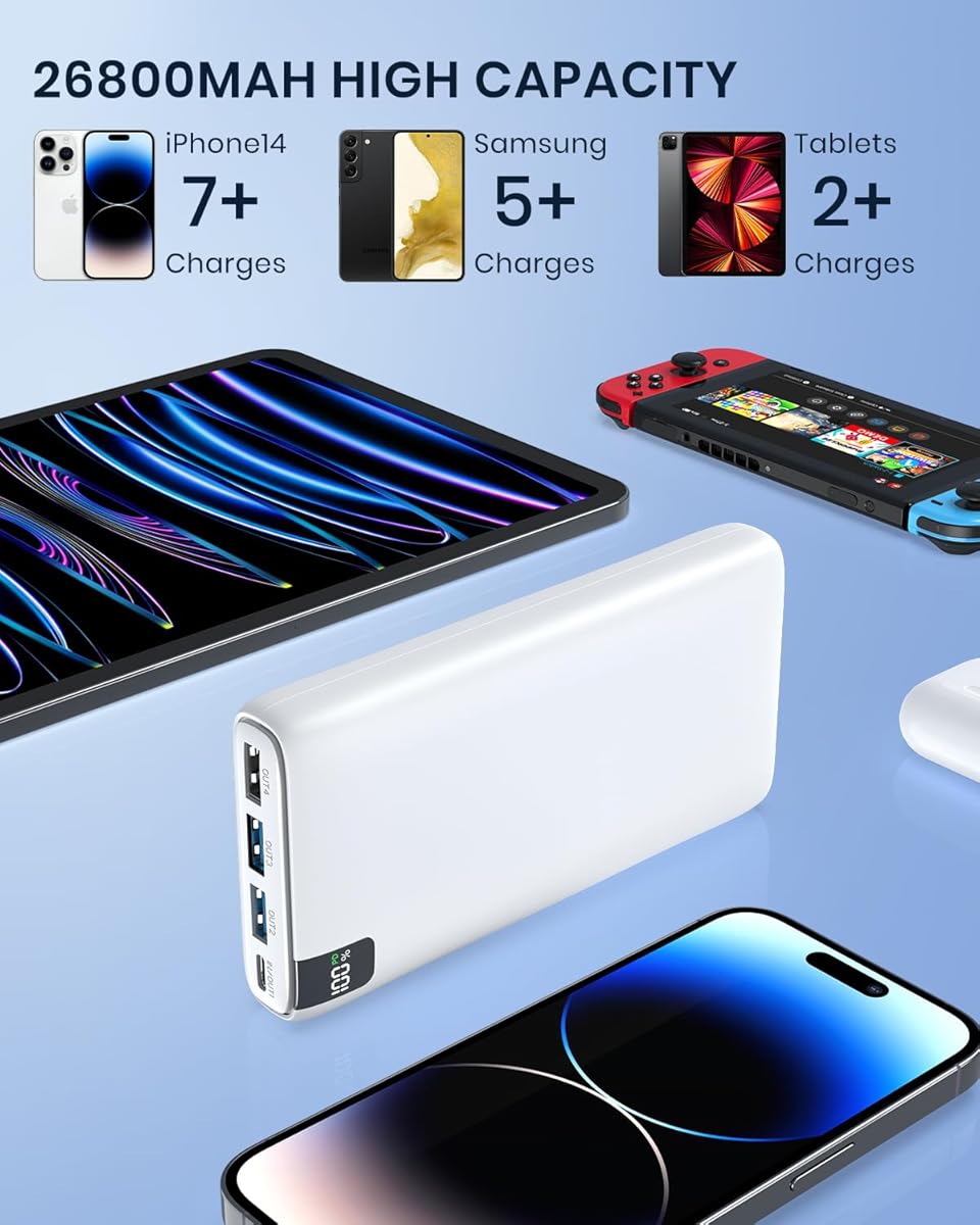 Ultra Capacity Power Bank 20000mAh Cargador Portatil With Cables Portable Charger Powerbank