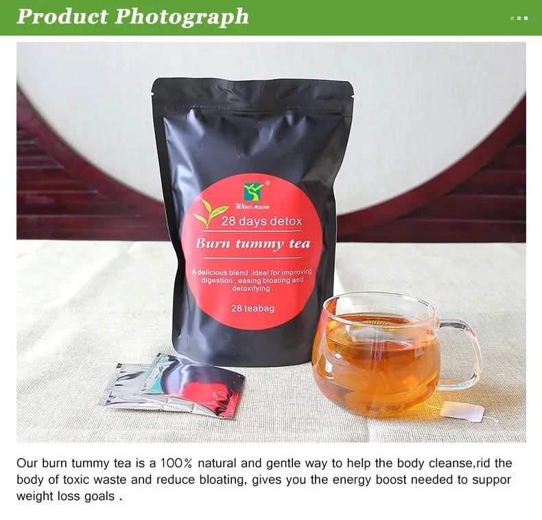 28 Days Detox Slimming Tea Burn Fat Loss Weight Boost Detoxify Abdomen Postpartum Slim Tea Bags Wins Town