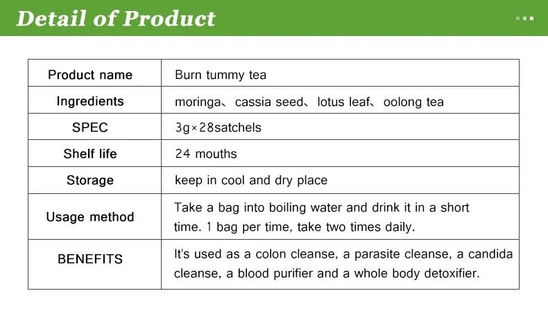 28 Days Detox Slimming Tea Burn Fat Loss Weight Boost Detoxify Abdomen Postpartum Slim Tea Bags Wins Town
