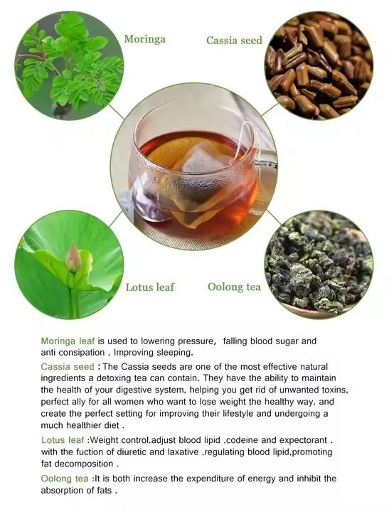 28 Days Detox Slimming Tea Burn Fat Loss Weight Boost Detoxify Abdomen Postpartum Slim Tea Bags Wins Town