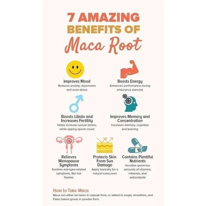Red Maca Root Powder Boosts Fertility In Women , Hormonal Balance , Boosts Energy Hips Broadening Boosts Libido