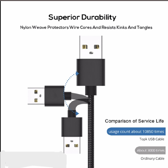Micro USB Oraimo Data transfer Cable, Fast Charging For Android Phone and all micro-usb gadgets, Oraimo charger cable