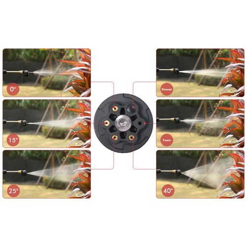 Cordless Portable Pressure Washer, 6 In 1 Nozzle