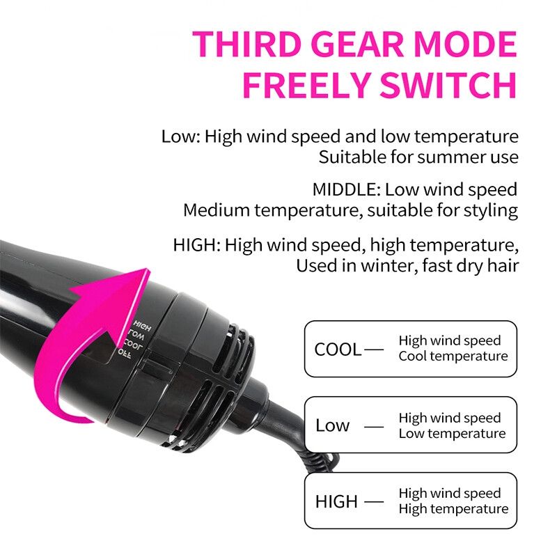 Electric Hair Straightener, Hair Dryer Brush, One Step Hair Blower Brush, Electric Hot Air Brush, Blow Dryer Comb, Hairdryer Hairbrush
