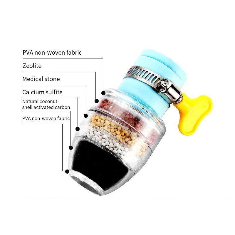 3 Pcs Faucet Water Filter,Layer Cartridge Activated Carbon Filters Water Filter Faucet, Water Filter Replacements for Sink .faucet water filter, designed to purify tap water. Water filter Faucet. atta