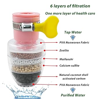 3 Pcs Faucet Water Filter,Layer Cartridge Activated Carbon Filters Water Filter Faucet, Water Filter Replacements for Sink .faucet water filter, designed to purify tap water. Water filter Faucet. atta