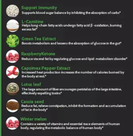 SLIM PLUS FAT BURNER Healthy Detox Dietary Supplements that helps support fat breakdown, suppress appetite, boost metabolism and enhance calorie expenditure- Effective Results start showing in 7days